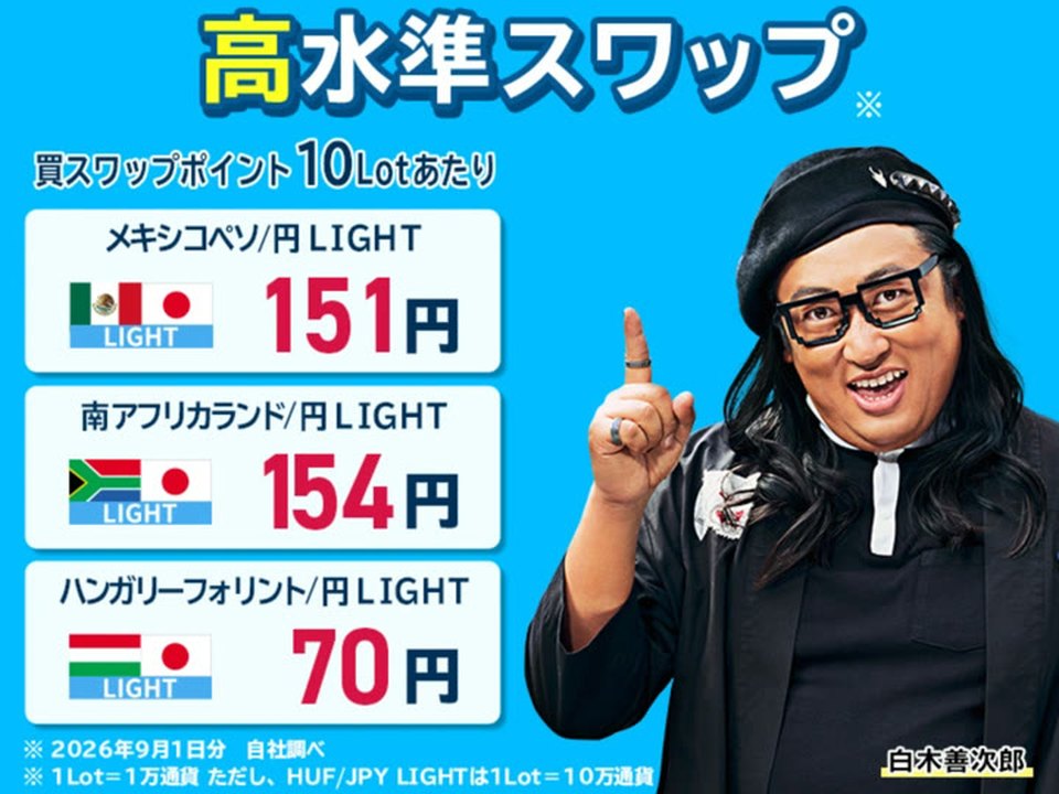 みんなのFXの公式サイト